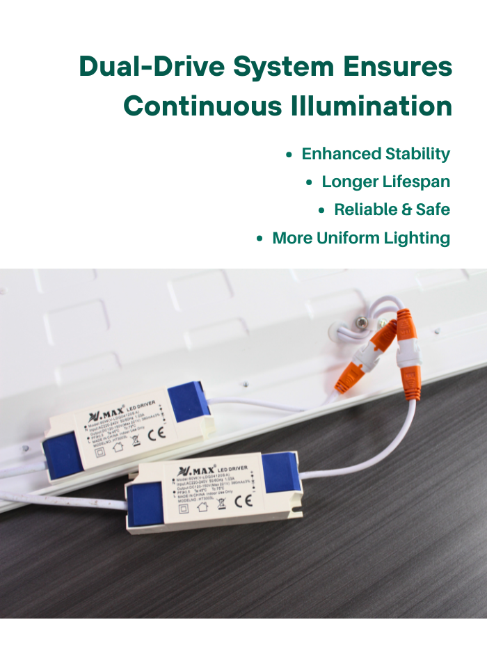 60x60 LED Panel Light ,120w – Ideal for Schools, Offices & Kitchen