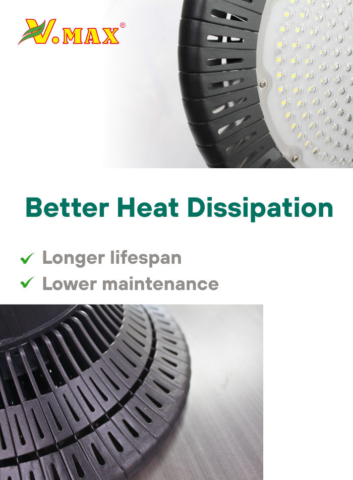 UFO LED High Bay Light – Industrial Lighting for Factory, Warehouse, and Workshop