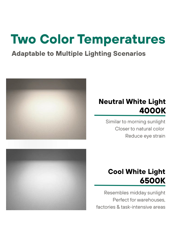 UFO LED High Bay Light – Industrial Lighting for Factory, Warehouse, and Workshop