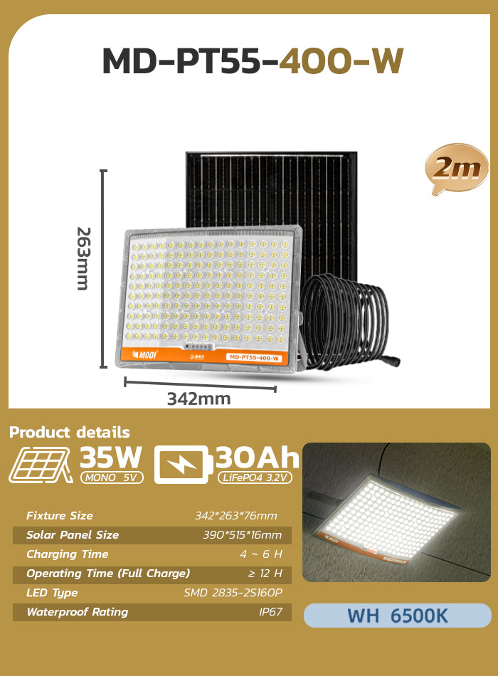 Ultra Wide-Angle Solar LED Flood Light – New Arrival