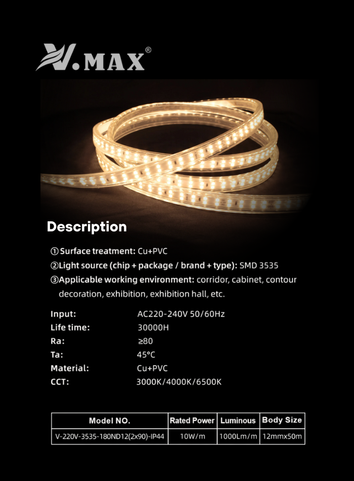 High brightness 220V double row LED strip light, 3535 chips, 180 LEDs/m, 3 color options, fast heat dissipation, stable lighting