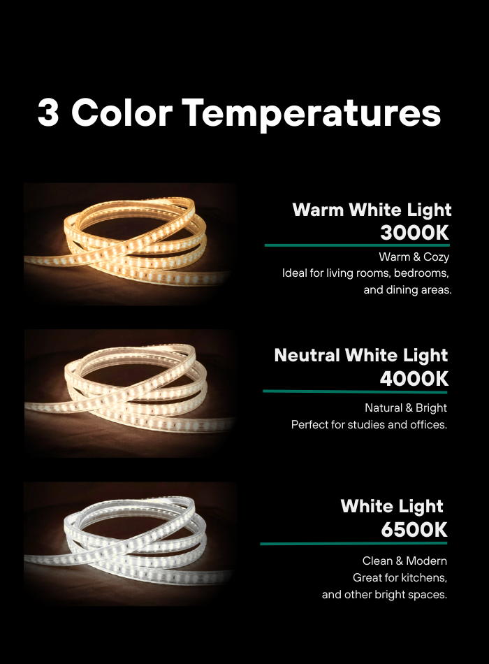 220V double row LED strip light with 3535 chips, 180 LEDs/m, warm white, neutral white, white, high brightness, long lifespan