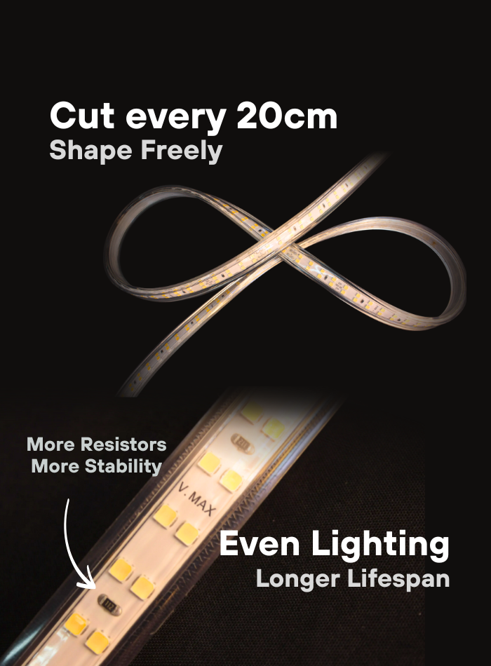 Cuttable every 20cm 220V double row LED strip light with dense resistor design for stable lighting, 3 color options, 3535 chips, long lifespan
