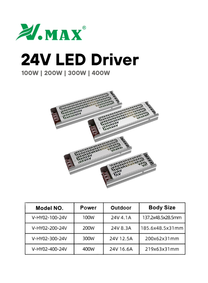 24V LED Driver with stable output and energy-saving design for LED strip lights