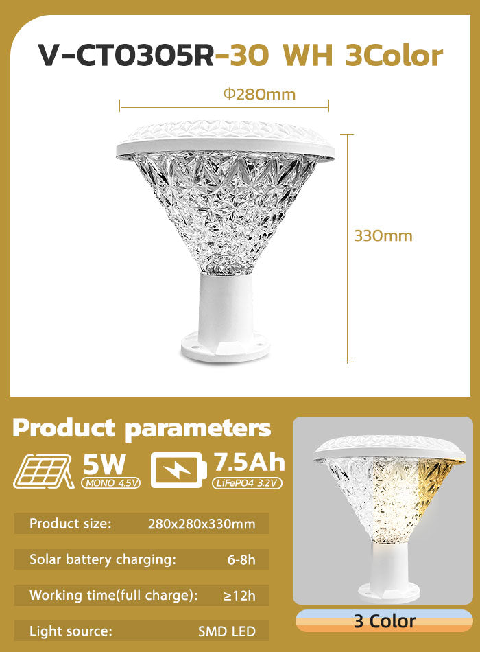 Solar Post Cap Light Outdoor Waterproof Garden Courtyard Fence Wall Lamp