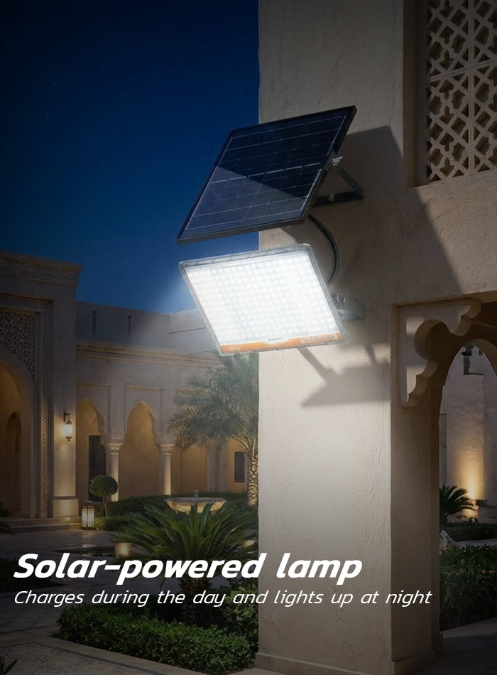 Ultra Wide-Angle Solar LED Flood Light – New Arrival