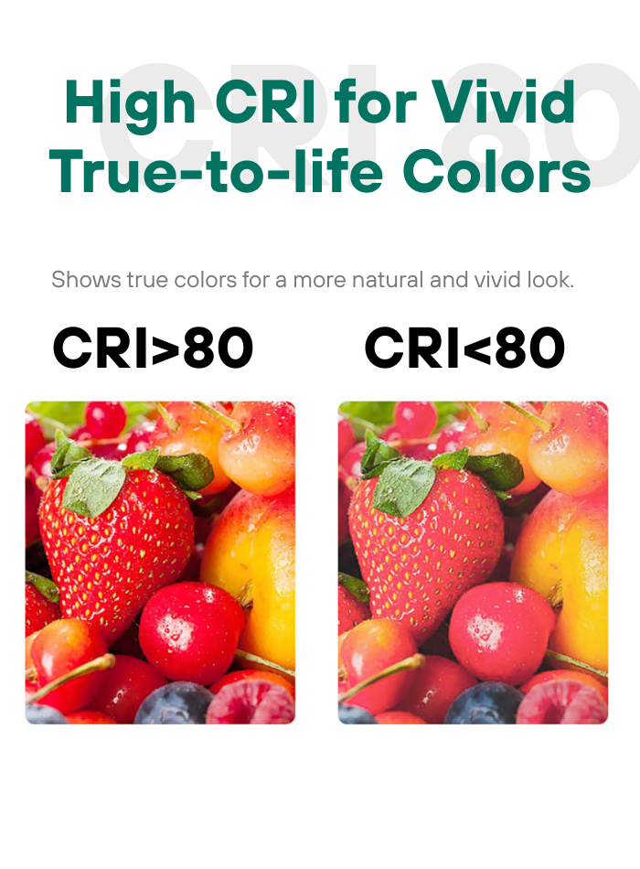 مصباح LED مدمج مقاوم للماء ومضاد للتوهج IP65 للحمام والمطبخ