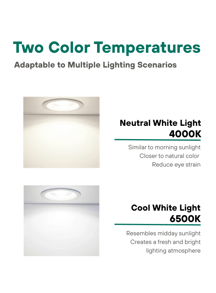 مصباح Vmax COB Downlight 8 بوصة 60 واط - إضاءة تجارية عالية الطاقة مدمجة