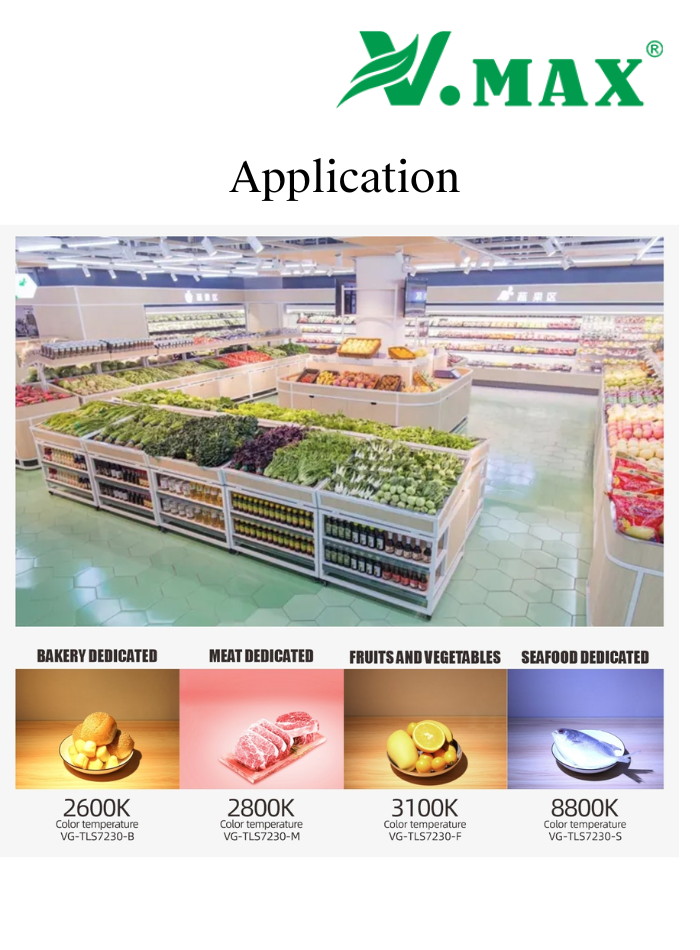 30W LED Track Light – Adjustable COB Spotlight for Retail & Display Lighting