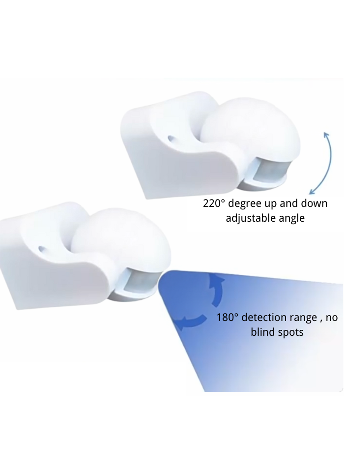 Adjustable time delay and light sensitivity infrared sensor switch for home and outdoor lighting, ensuring smart and efficient lighting control