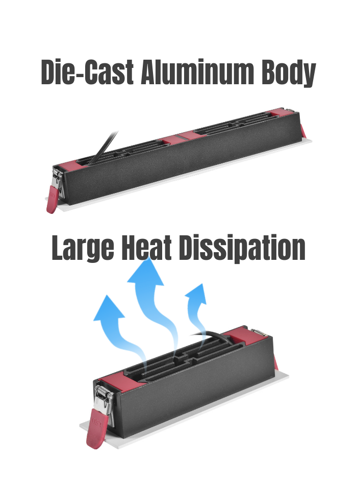 Durable LED grille light with fast heat dissipation, long-lasting performance for showroom and retail lighting