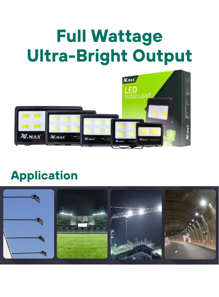 Durable die-cast aluminum LED floodlight with high-efficiency LED chips