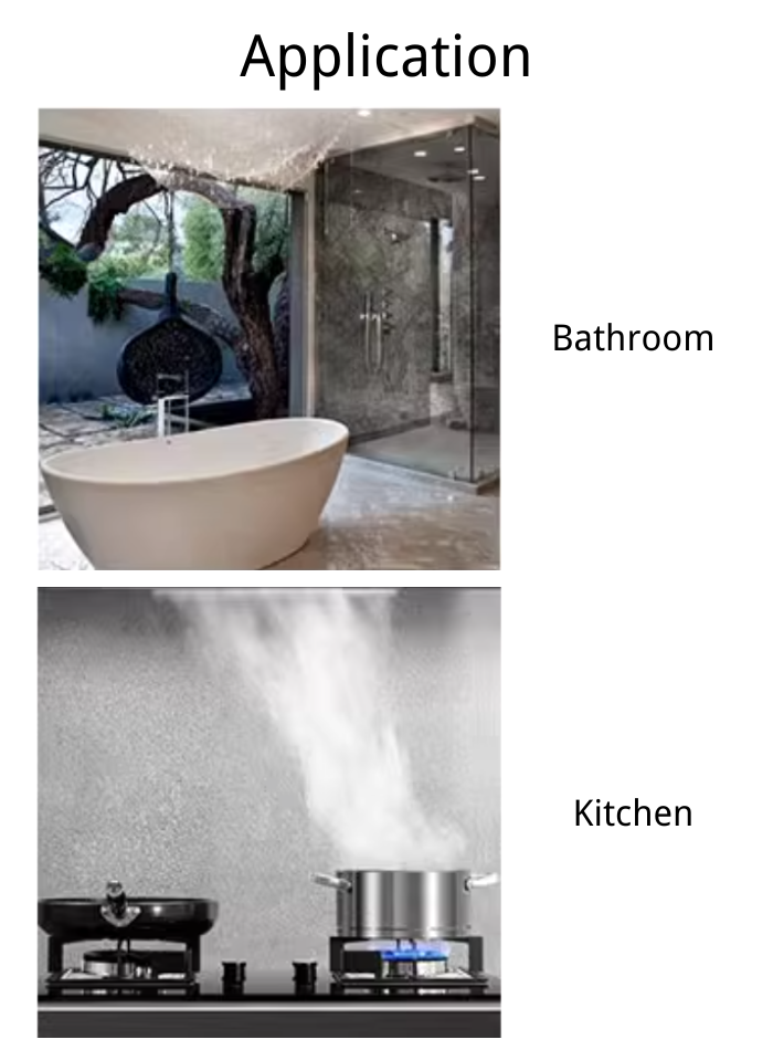 Vmax Ventilating Fan,Exhaust fan For Bathroom, Kitchen,6inch/8inch