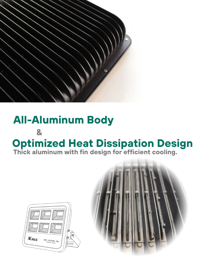 كشاف LED عالي الطاقة IP66 - إضاءة خارجية للفلل ومواقع البناء والملاعب الرياضية