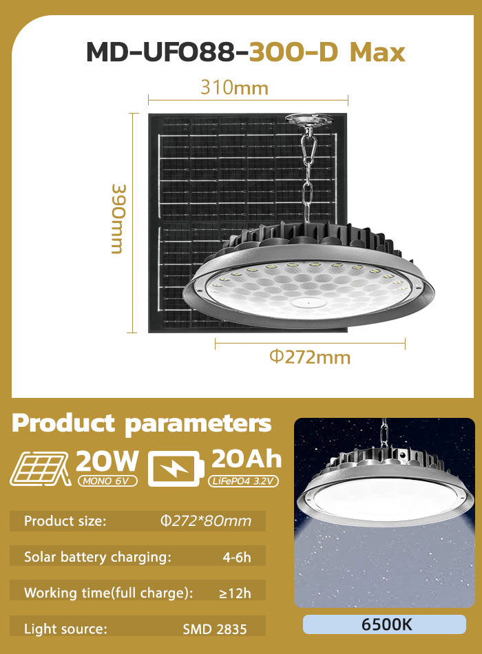 Solar LED High Bay Light with 20Ah Battery and 10m Cable – 6500K