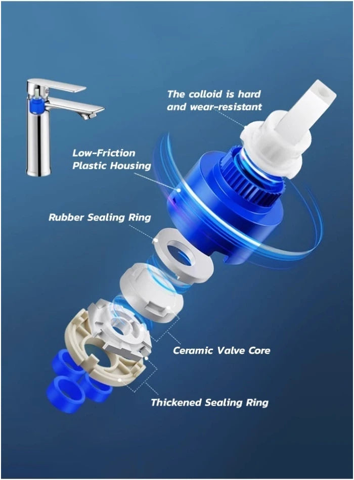 Ceramic cartridge and sealing ring illustration for the basin mixer
