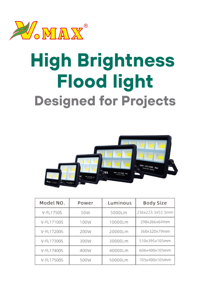 High brightness LED flood light 50W–500W with IP66 waterproof die-cast aluminum housing