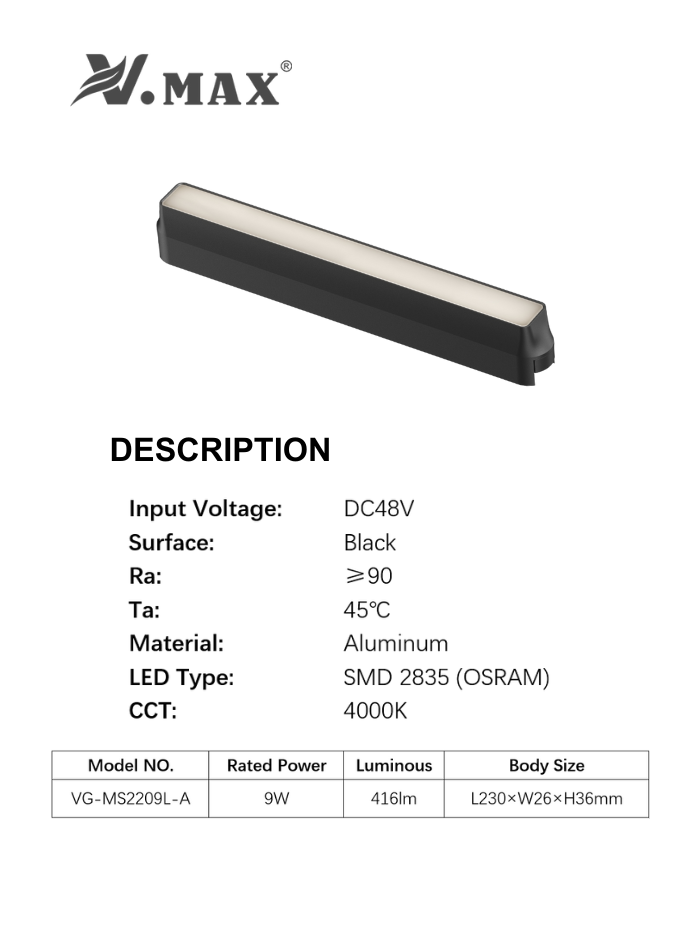 LED flood light with slim aluminum body and OSRAM chips, durable and modern minimalist design