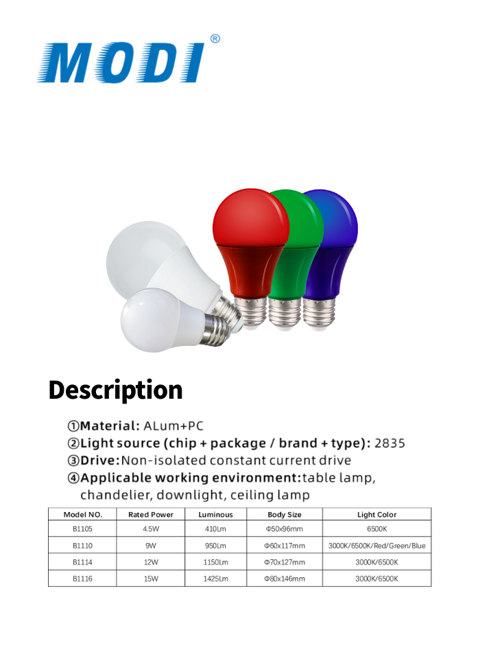 LED Lamp detailed specifications showing aluminum and PC body, E27 base, and power options.