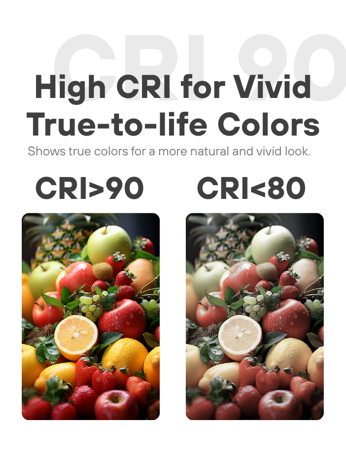 High-CRI magnetic grille light showing natural and vivid colors