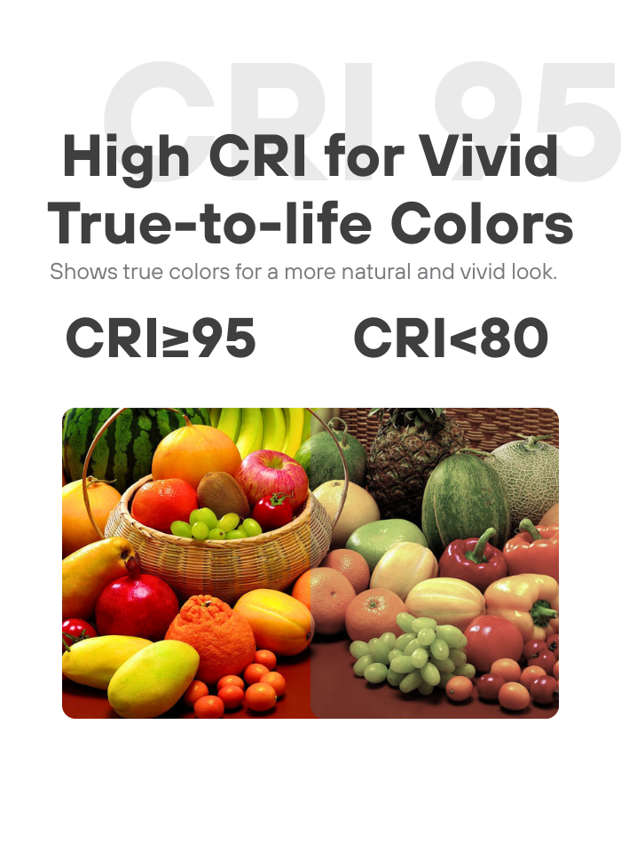 Magnetic pendant light with high CRI ≥95, shows natural colors, soft uplight and focused downlight.