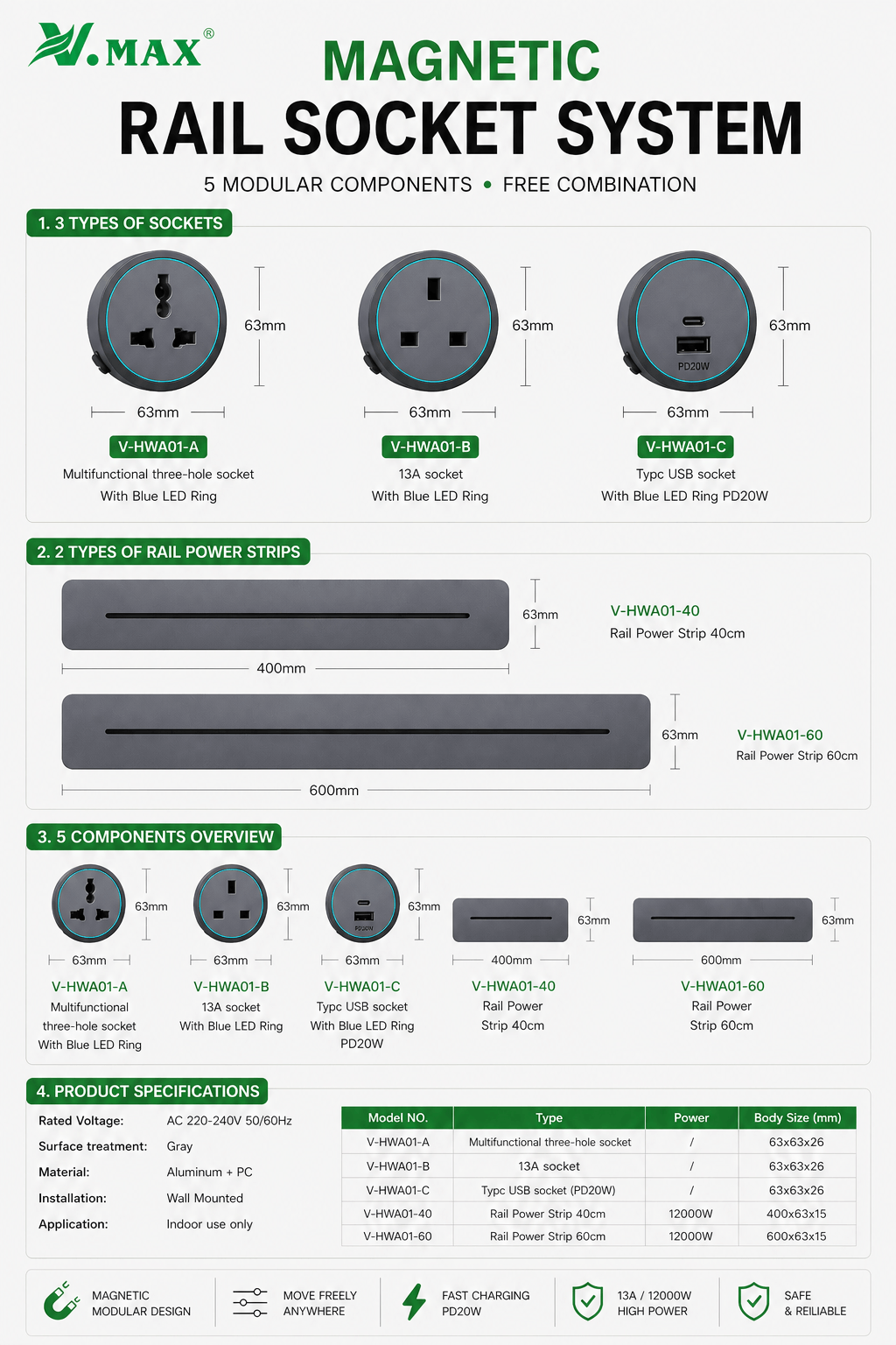 Magnetic rail socket system components including 3 socket types and 40cm 60cm rail sizes