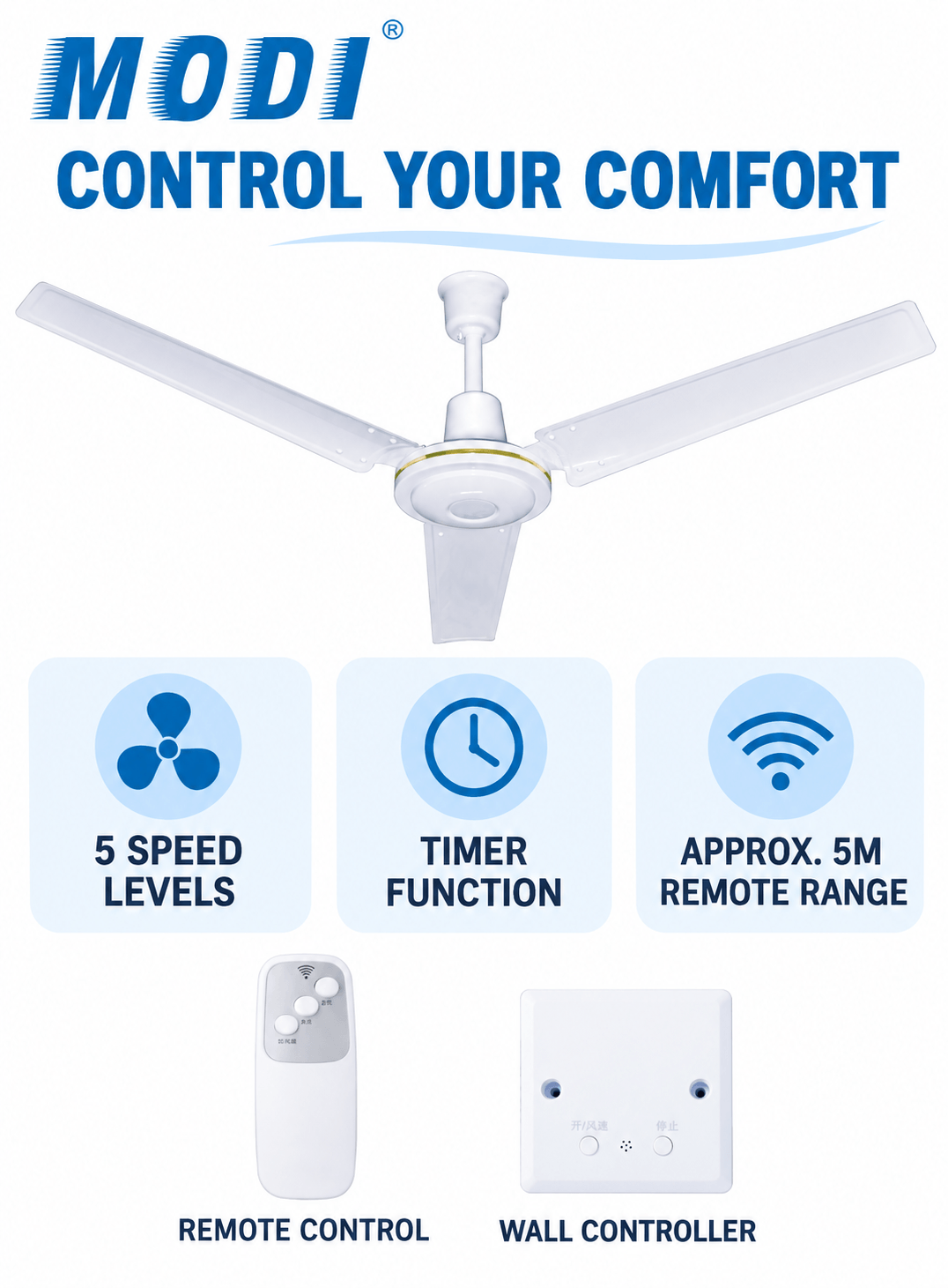 White 3-blade ceiling fan with remote control and wall controller shown on a white background with MODI branding and feature callouts for 5 speed levels, timer function, and 5m remote range.