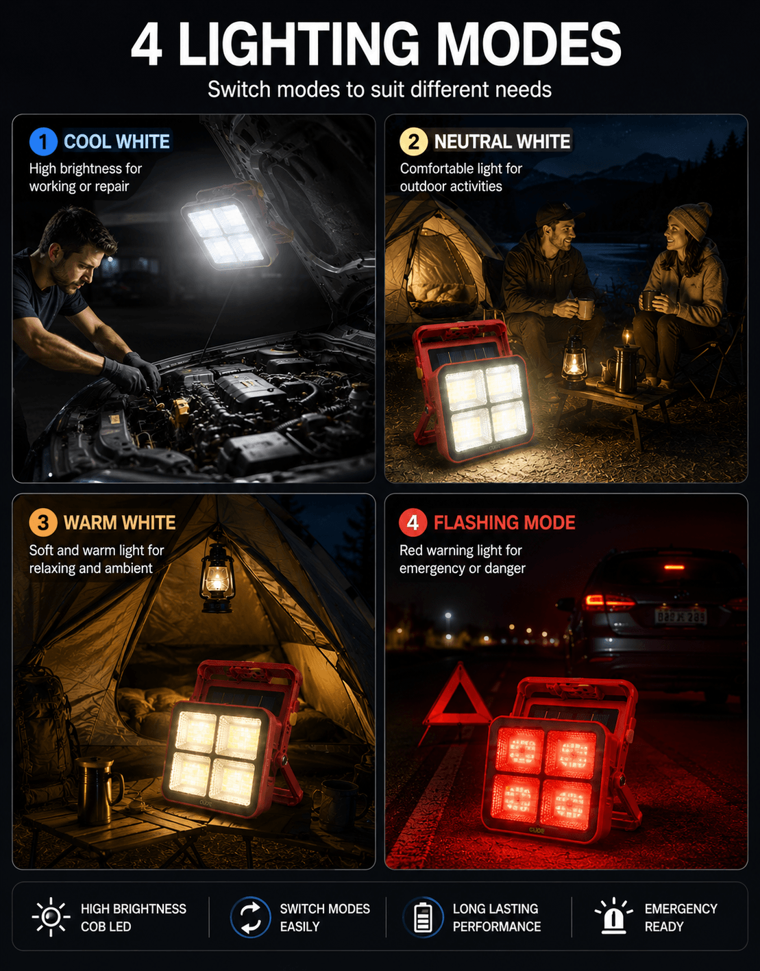 Solar LED flood light with 4 lighting modes including cool white, neutral white, warm white and emergency flashing mode