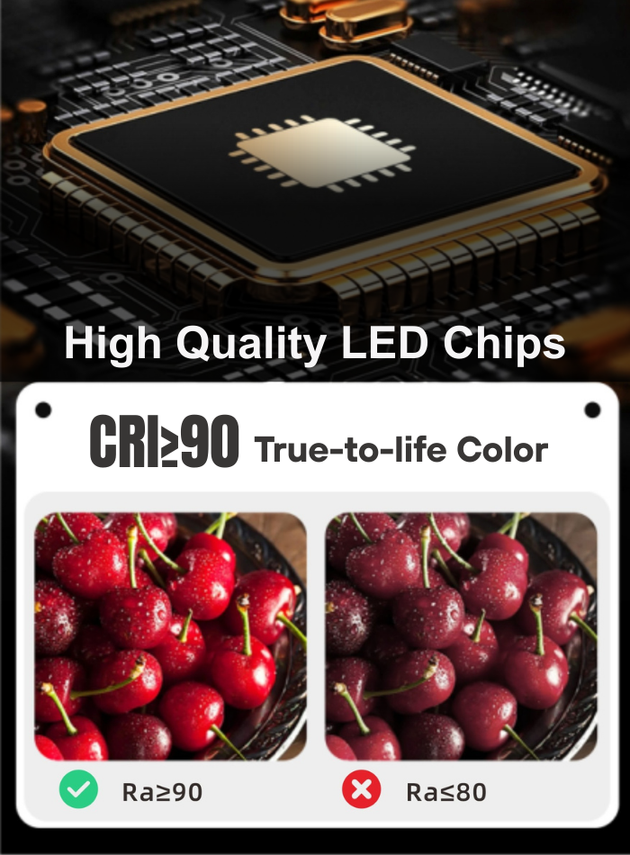 Ultra-Thin Magnetic LED Spotlight with high CRI ≥90 for true-to-life colors, flicker-free and eye-friendly lighting, easy magnetic installation
