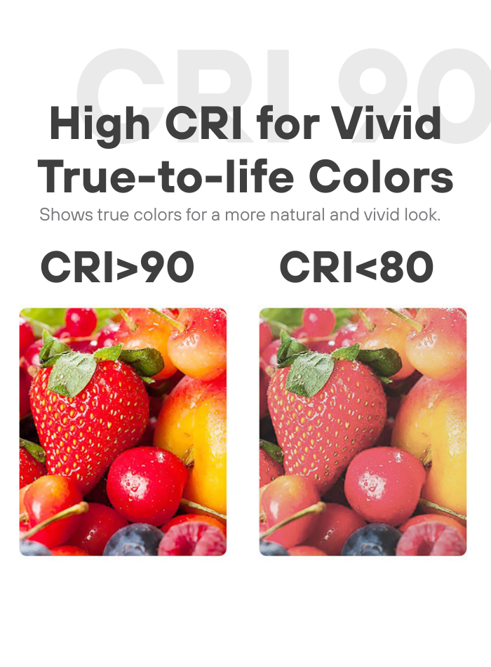 Ultra-thin magnetic LED folding floodlight, 48V, high CRI, no flicker, ideal for home and office