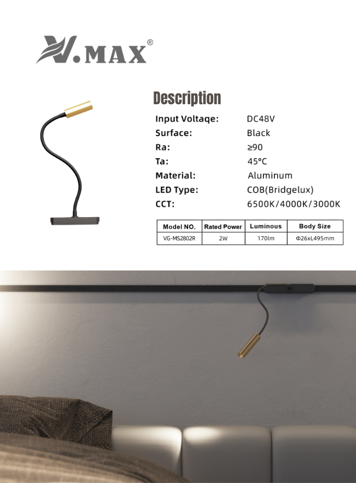 Ultra-Thin Magnetic LED Spotlight – Adjustable angle, flicker-free, anti-glare, high CRI ≥90, ideal for bedside reading and display lighting