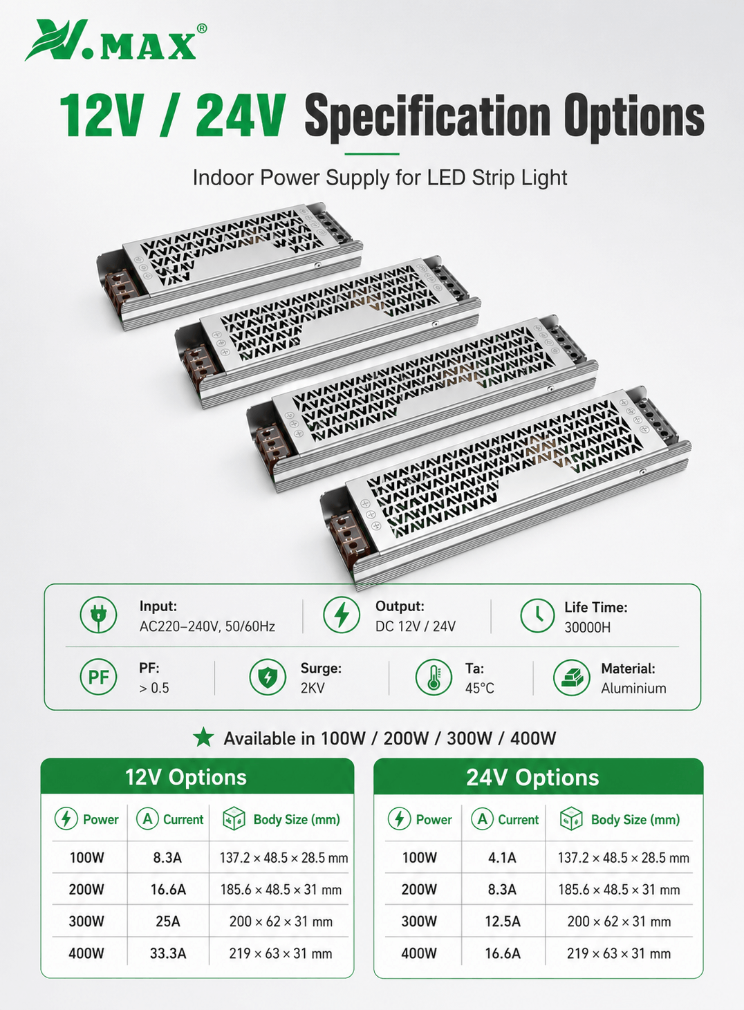 `VMAX 12V 24V LED driver specification options with 100W 200W 300W and 400W power supply choices for LED strip light