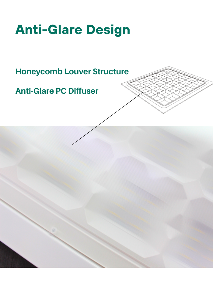 High-Performance 120W Grille Panel Light – Ideal for Schools, Offices &amp; Kitchen