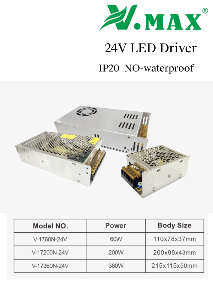 24V LED Driver Power Supply for LED Strip Lights | Clearance Sale