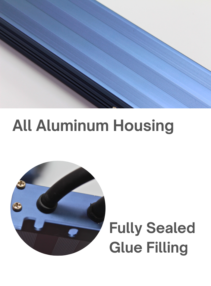 12V and 24V LED driver for indoor and outdoor LED lighting applications