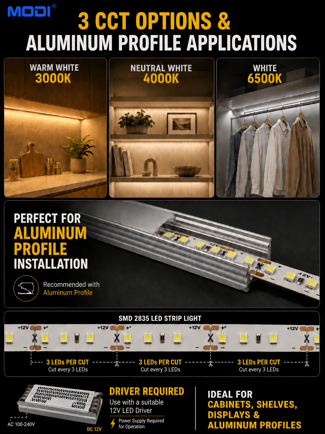 12V 2835 LED strip light with 3000K warm white, 4000K neutral white and 6500K white options for aluminum profile applications