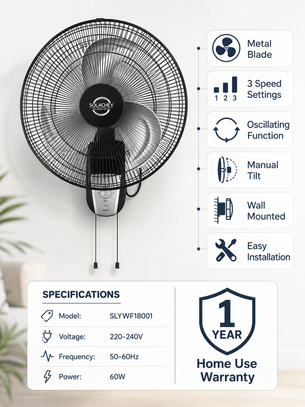 Best Fans in Kuwait | Wall, Pedestal & Exhaust Fans (Fast Delivery)