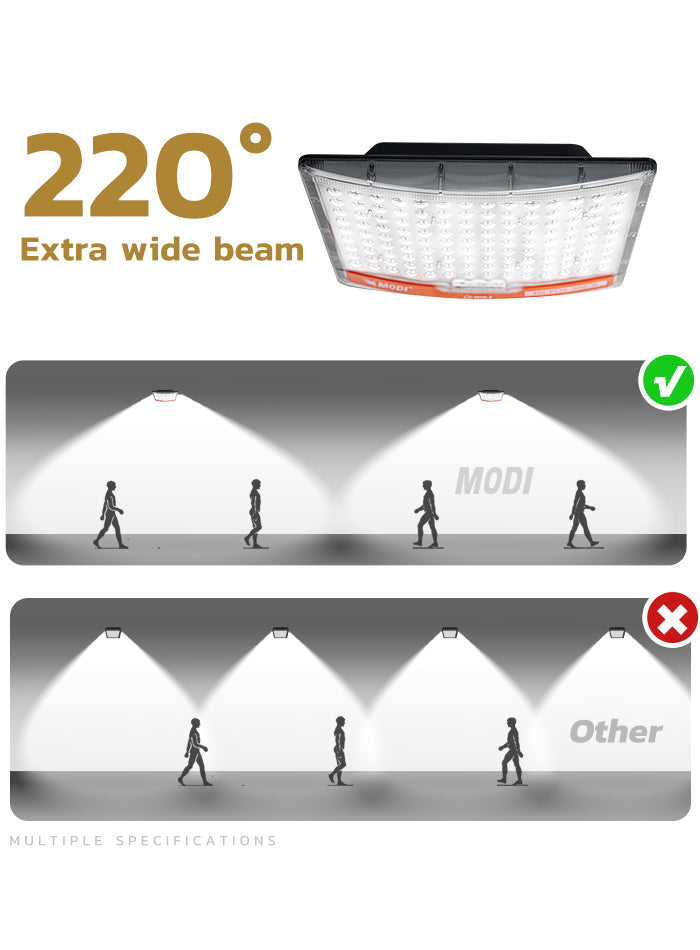 كشاف شمسي بزاوية إضاءة 220 درجة مع عدسات بصرية LED لإضاءة خارجية فائقة السطوع
