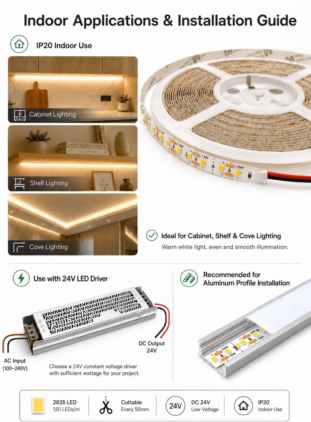 24V 2835 LED strip light 3000K warm white for indoor cabinet, shelf and ceiling cove lighting, with 24V driver and aluminum profile installation guide
