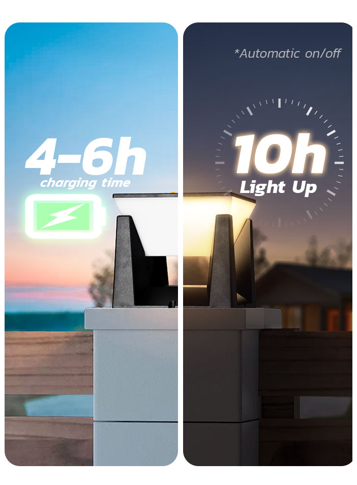 3-Temperature Solar Post Light - Switchable Warm/Natural/Cool White for Outdoor Pillars