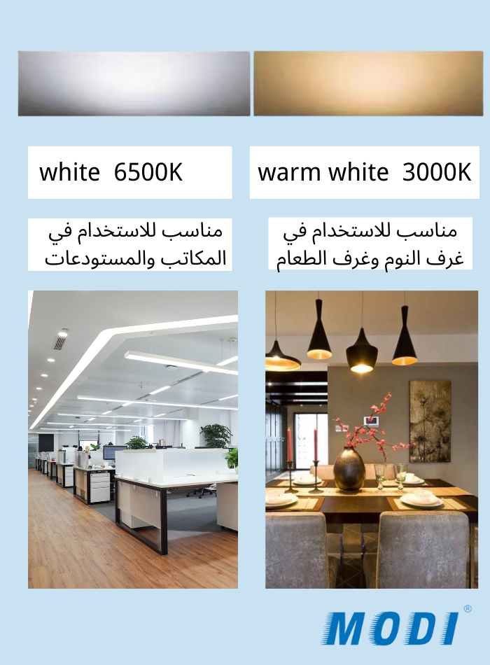 مصباح Modi LED E27 (عبوة من 10 قطع) 