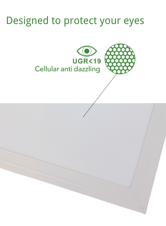 Anti-glare LED panel light featuring honeycomb surface for eye protection