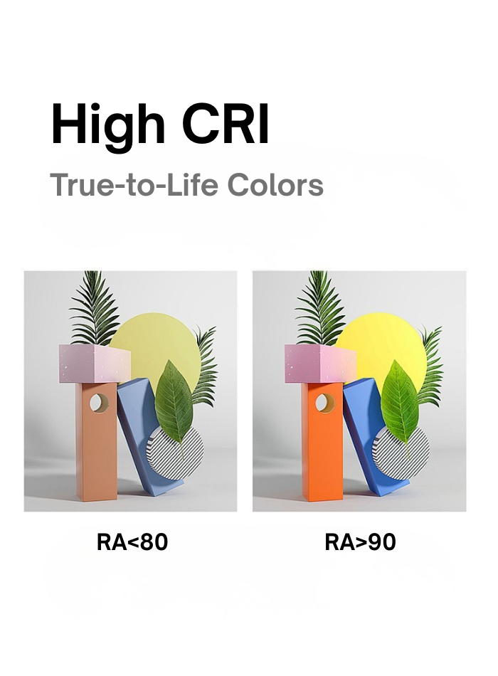 CRI>90 magnetic spot light showing true and clear colors