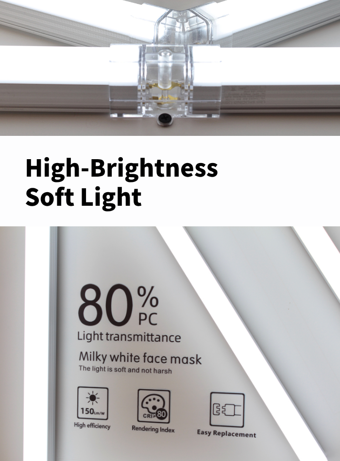 High brightness LED lighting for garage or work area