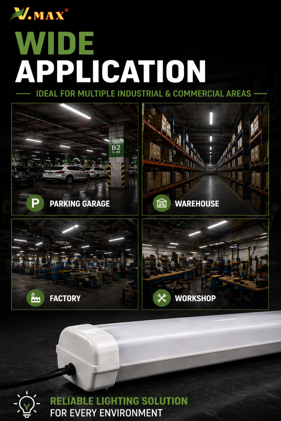 LED tri-proof light applications for parking garage warehouse factory and workshop lighting