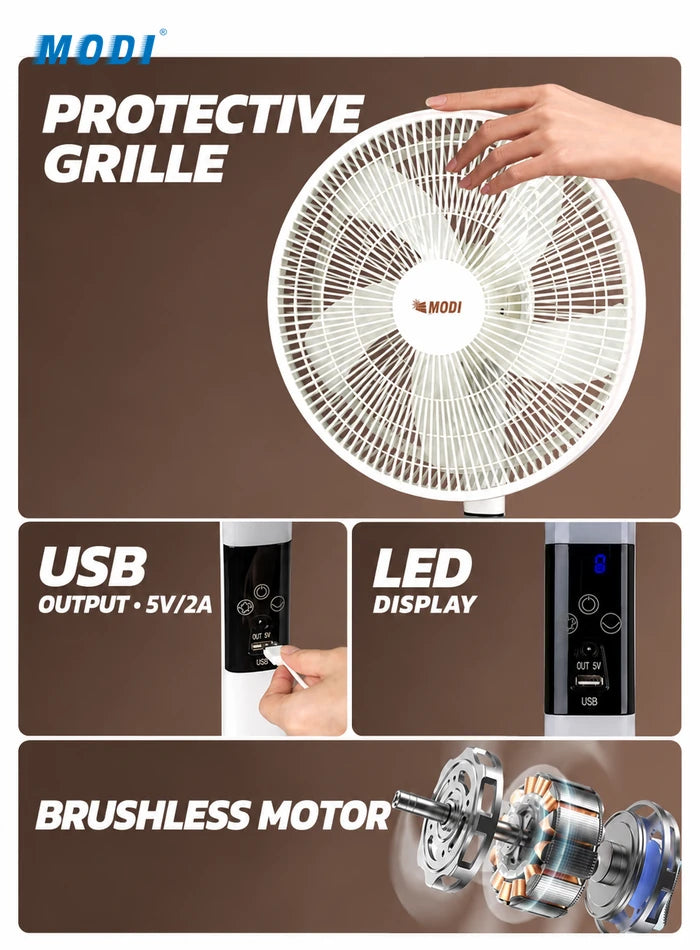 Protective grille, USB output, LED display and brushless motor of the MODI solar rechargeable pedestal fan