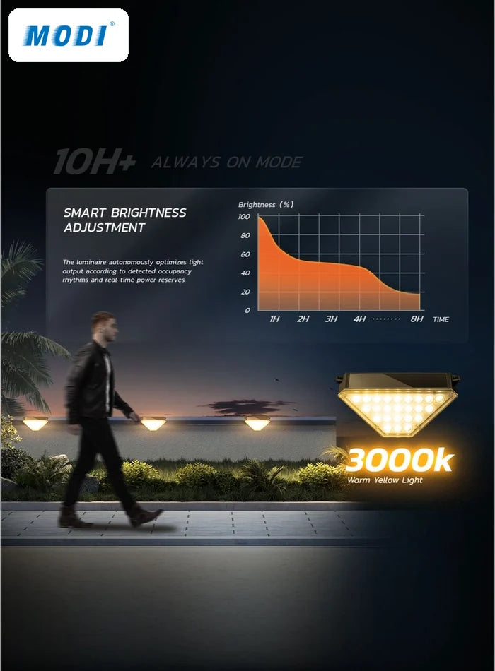 MODI solar stair light 3000K warm white with smart brightness adjustment
