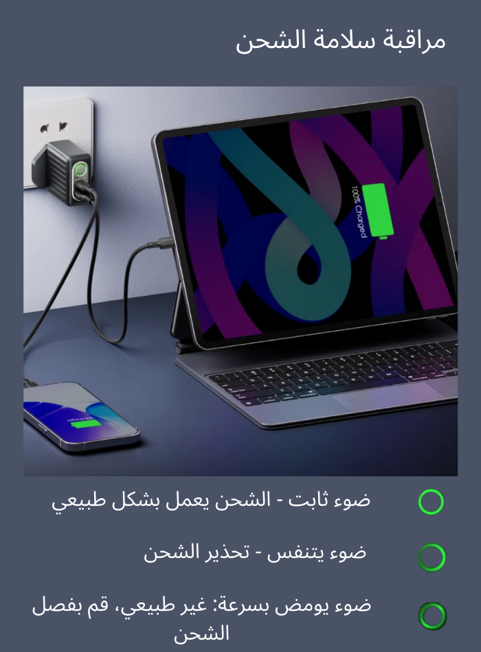 شاحن اورايمو السريع PowerShield C18 OCW-U83D+ L53
