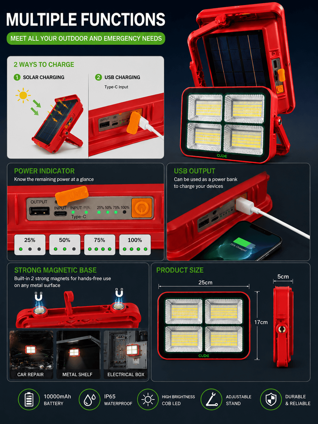 Portable solar LED flood light showing solar charging, USB output, power indicator, magnetic base and 25x17x5cm size