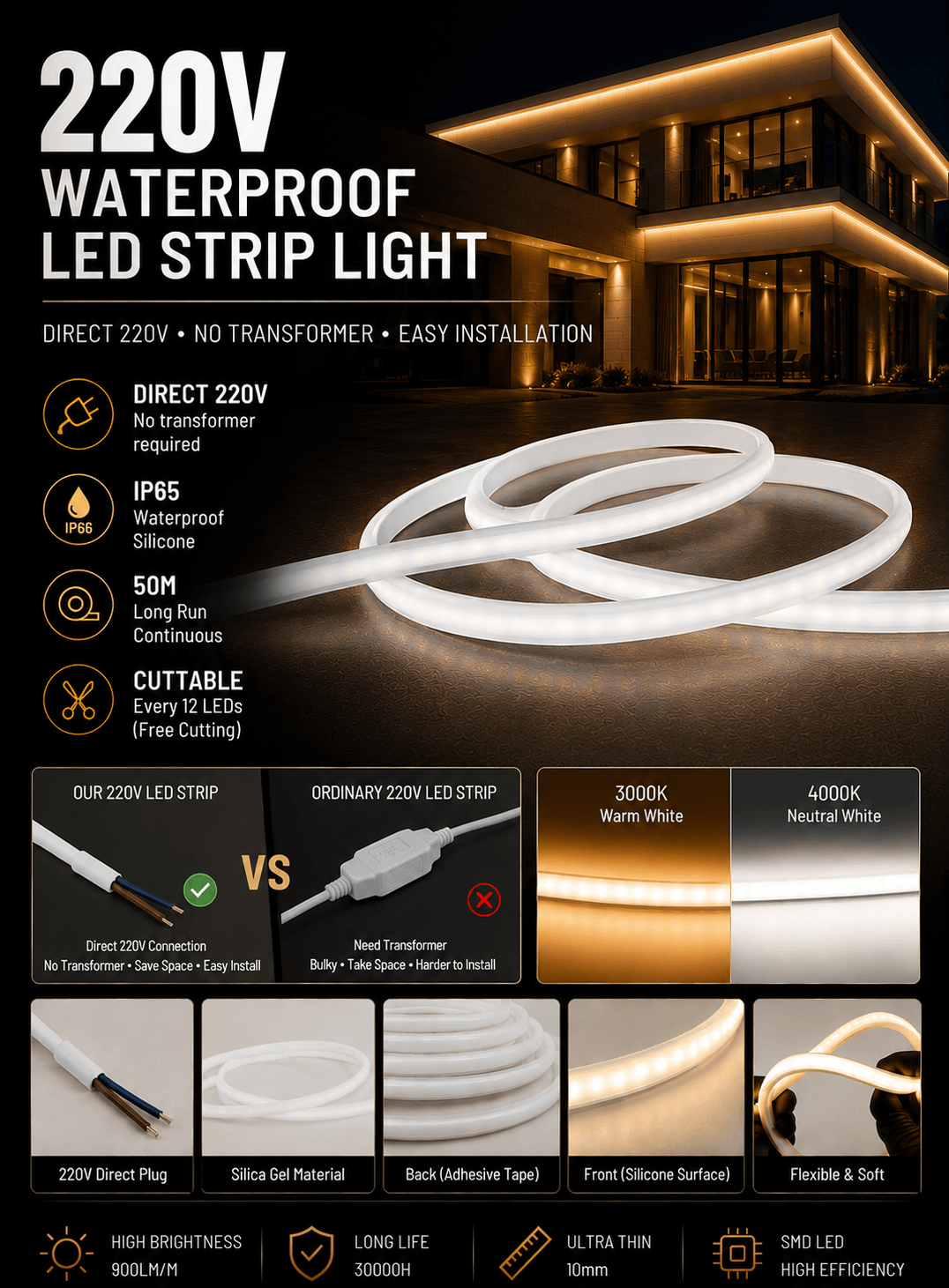 Premium 220V true silicone waterproof LED strip light for outdoor architectural lighting